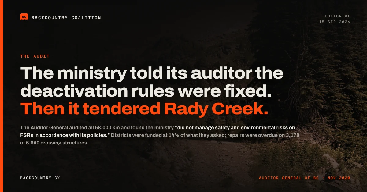 Card: a forest service road bed below a scree bowl behind the headline &ldquo;The ministry told its auditor the deactivation rules were fixed. Then it tendered Rady Creek,&rdquo; the second sentence in orange.