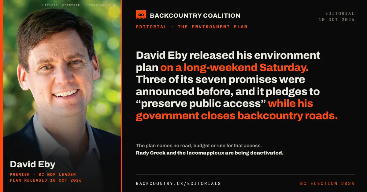 Card on near-black with an orange spine. The official portrait of Premier David Eby fills the left column. Headline: David Eby released his environment plan on a long-weekend Saturday. Three of its seven promises were announced before, and it pledges to “preserve public access” while his government closes backcountry roads.