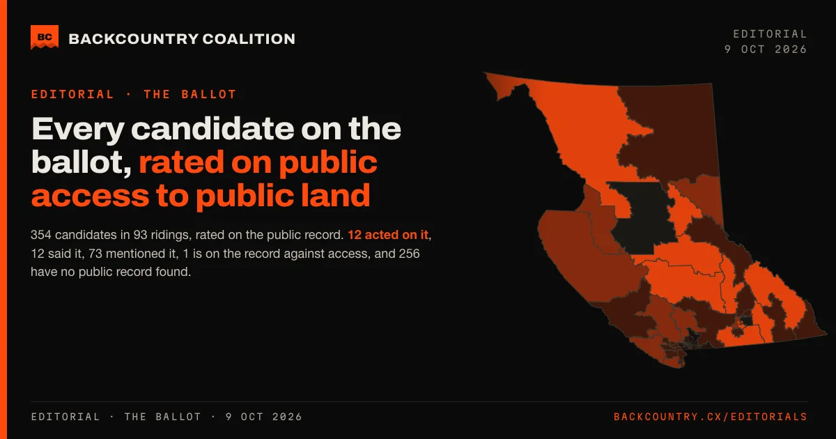 Open-graph card on near-black. The map of British Columbia’s 93 ridings, each shaded by the best public record on access among its candidates, beside the headline: every candidate on the ballot, on public access to public land, and the count across all 354 of them.