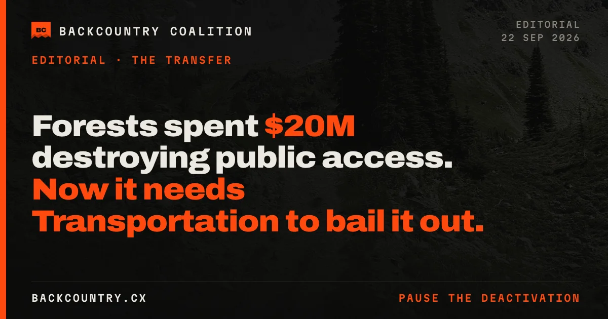 Card on near-black with an orange spine. Headline: the Ministry of Forests spent $20 million destroying public access, now it needs Transportation to bail it out. Below: six years closed, no decision, and a barricade that came down with the damage untouched.