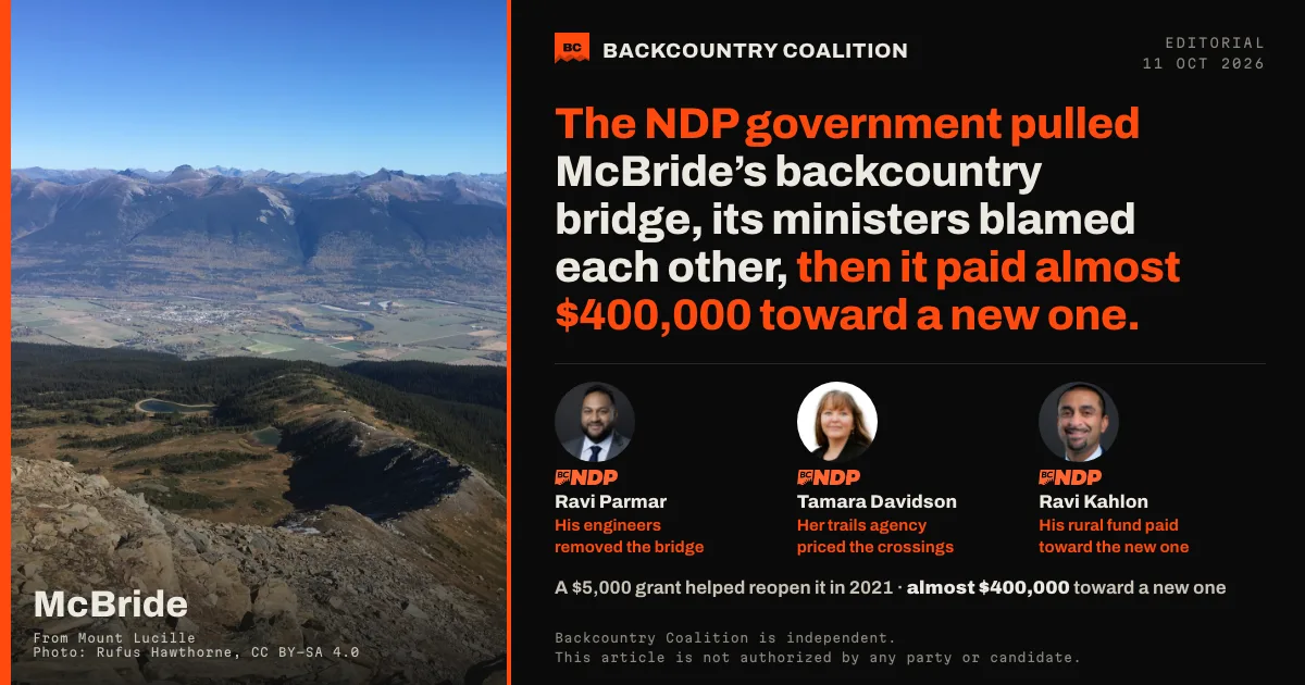 A photograph of McBride and the Robson Valley seen from Mount Lucille, beside the headline: The NDP government pulled McBride’s backcountry bridge, its ministers blamed each other, then it paid almost $400,000 toward a new one. Below, the portraits of Ravi Parmar, Minister of Forests, Tamara Davidson, Minister of Environment and Parks, and Ravi Kahlon, then Minister of Jobs and Economic Growth, each with the BC NDP logo and the role their ministry played.