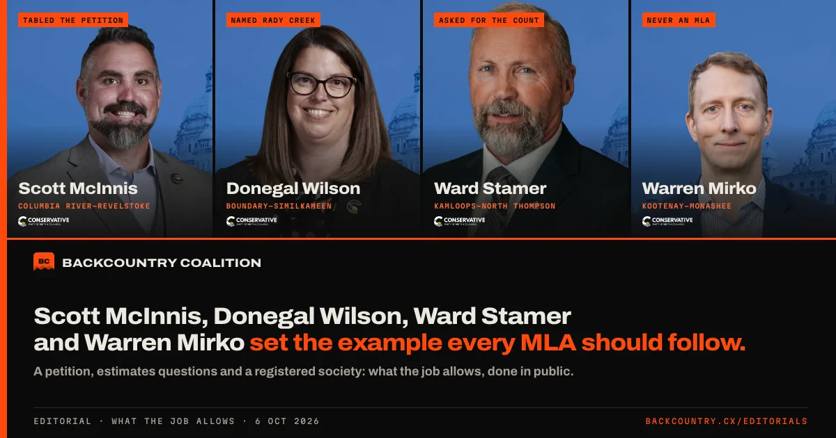 Portraits of four Conservatives side by side: Scott McInnis of Columbia River-Revelstoke, who tabled the petition; Donegal Wilson of Boundary-Similkameen, who named Rady Creek; Ward Stamer of Kamloops-North Thompson, who asked for the count of roads being deactivated; and Warren Mirko, the candidate in Kootenay-Monashee, who has never held a seat in the legislature. Each carries the Conservative Party of BC logo. The headline reads: Scott McInnis, Donegal Wilson, Ward Stamer and Warren Mirko set the example every MLA should follow.