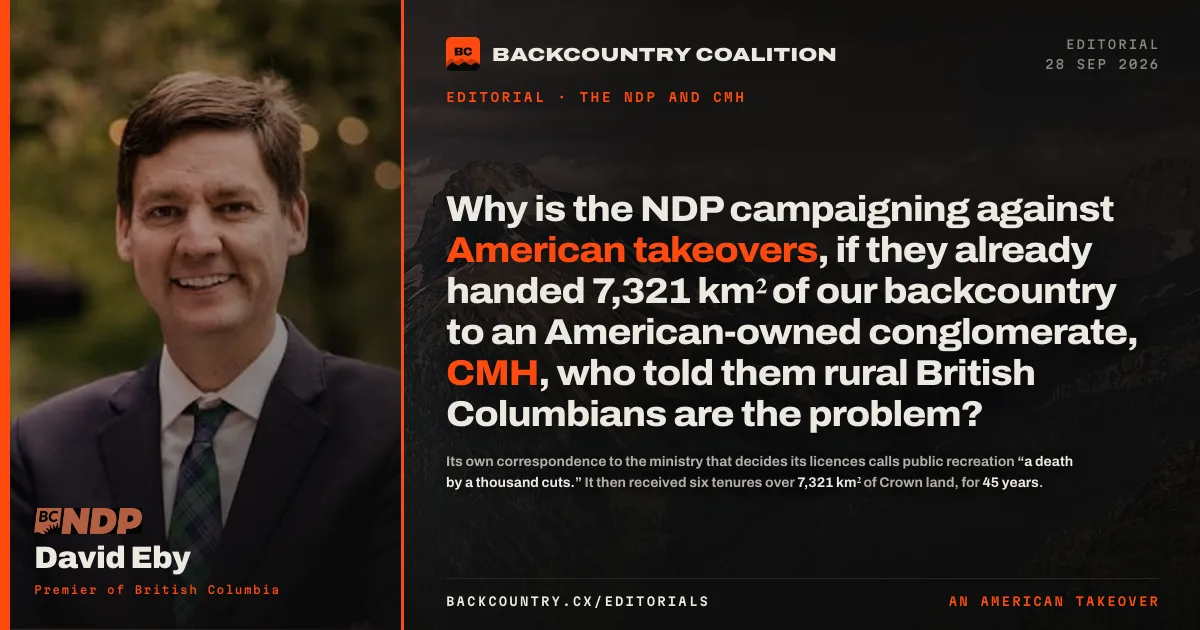 Card on near-black with an orange spine. Headline: who are CMH, and why did they tell the Province that public recreation is a problem? Below it, the heli-ski operator&rsquo;s own words calling public recreation a death by a thousand cuts.