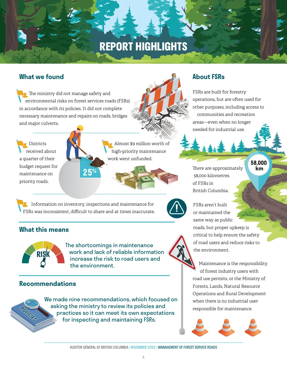 Page 5 of Management of Forest Service Roads, Auditor General of British Columbia, November 2020.