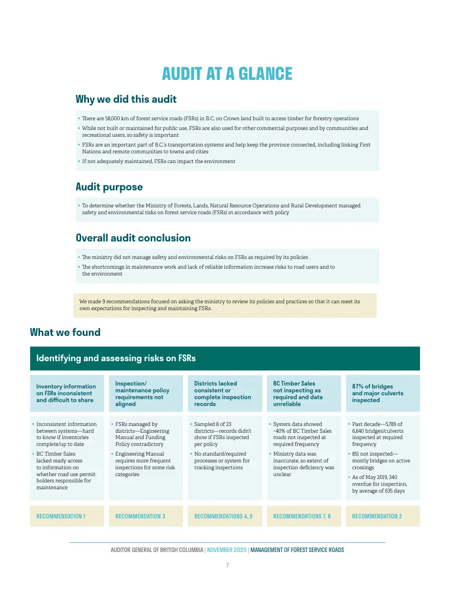 Page 8 of Management of Forest Service Roads, Auditor General of British Columbia, November 2020.