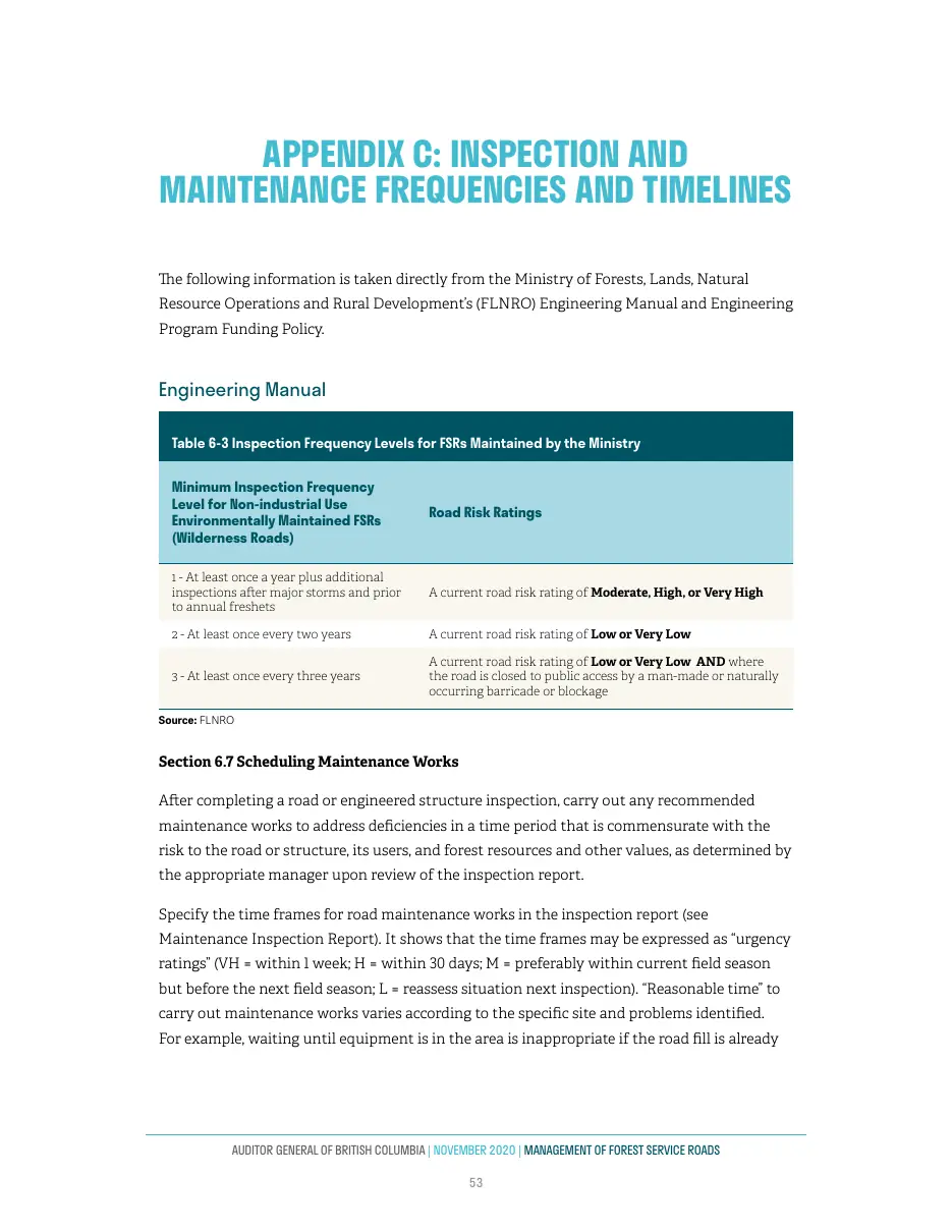 Page 54 of Management of Forest Service Roads, Auditor General of British Columbia, November 2020.