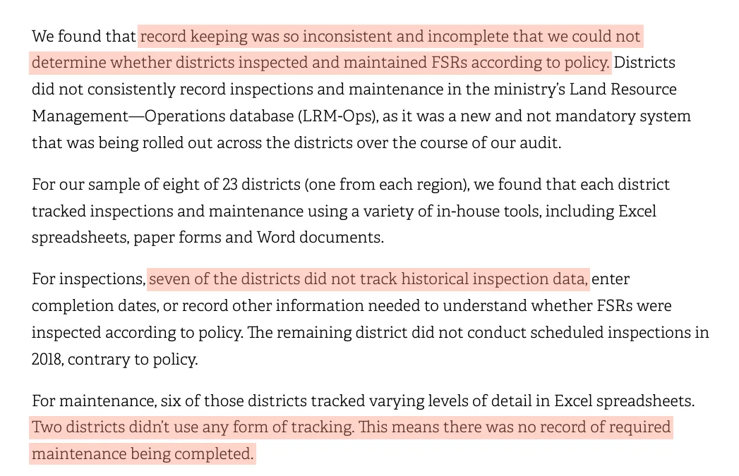 Page 38 of the Auditor General's report: record keeping was so inconsistent and incomplete that the auditor could not determine whether districts inspected and maintained FSRs according to policy; seven of eight sampled districts did not track historical inspection data; two districts did not use any form of maintenance tracking, meaning there was no record of required maintenance being completed.
