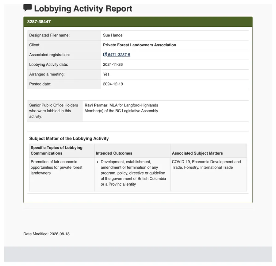 Screenshot of the public registry page for Lobbying Activity Report 3287-38447.