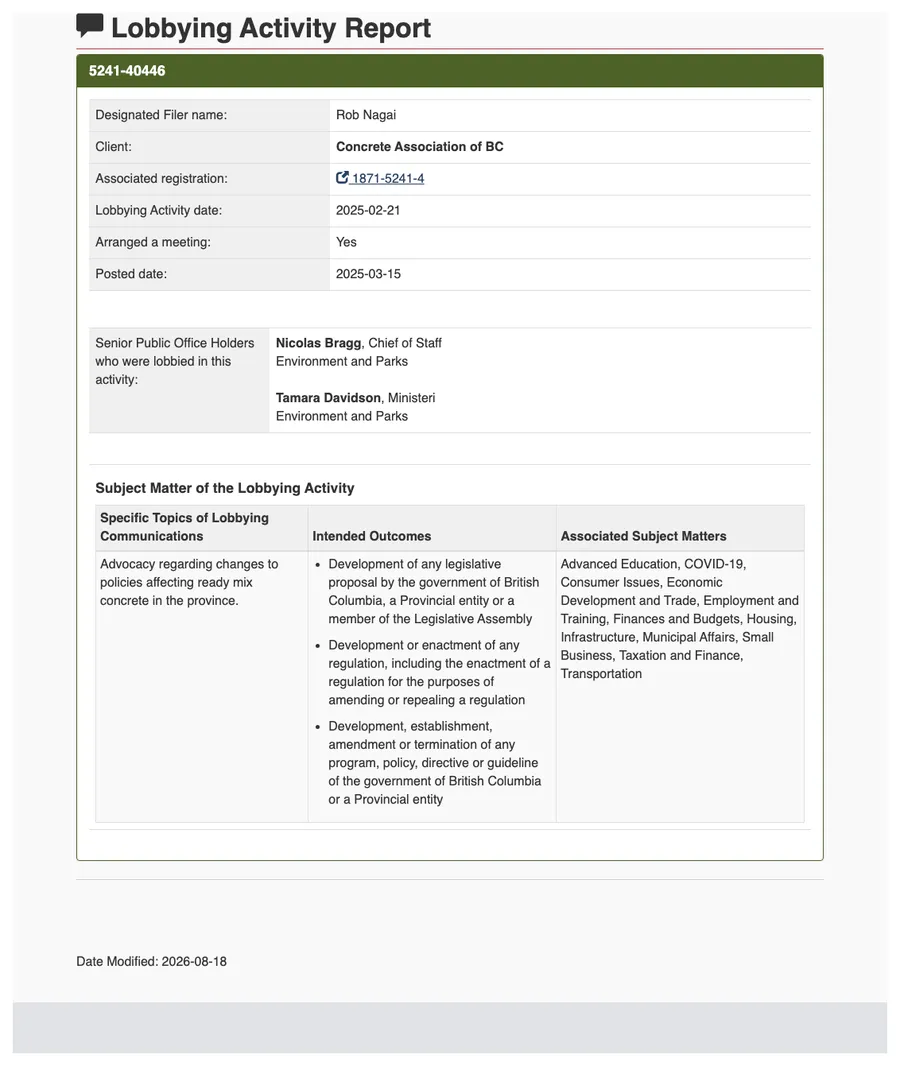 Screenshot of the public registry page for Lobbying Activity Report 5241-40446.
