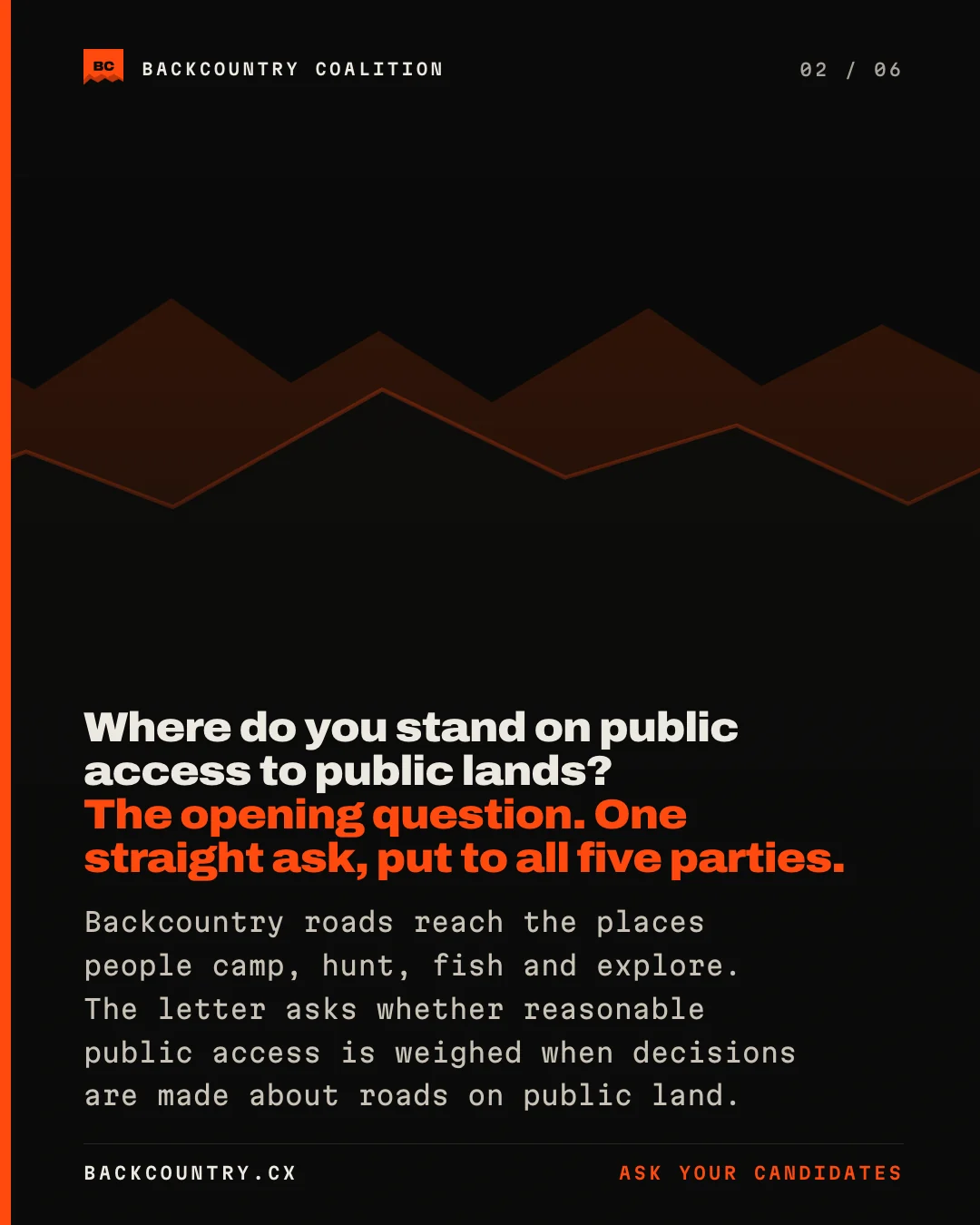 Slide 2 of 6. The ridge motif on near-black. Where do you stand on public access to public lands? The opening question. One straight ask, put to all five parties. Backcountry roads reach the places people camp, hunt, fish and explore. The letter asks whether reasonable public access is weighed when decisions are made about roads on public land.