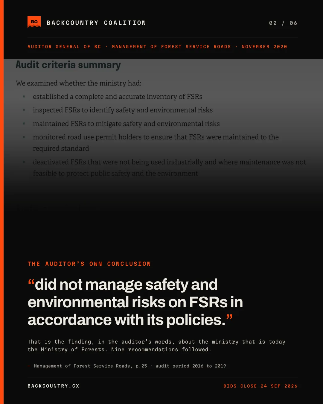 Slide 2 of 6, kicker THE AUDITOR'S OWN CONCLUSION. The audit page quoted at full size: the ministry “did not manage safety and environmental risks on FSRs in accordance with its policies.” The claim reads: that is the finding about the ministry that is today the Ministry of Forests, and nine recommendations followed. Sourced to Management of Forest Service Roads, page 25, audit period 2016 to 2019.