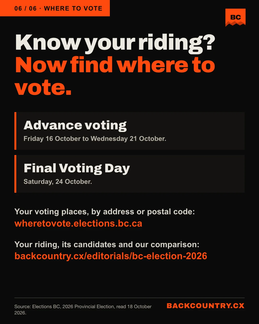 Slide 6. Know your riding? Now find where to vote. Advance voting, Friday 16 October to Wednesday 21 October. Final Voting Day, Saturday 24 October. Your voting places, by address or postal code, at wheretovote.elections.bc.ca.