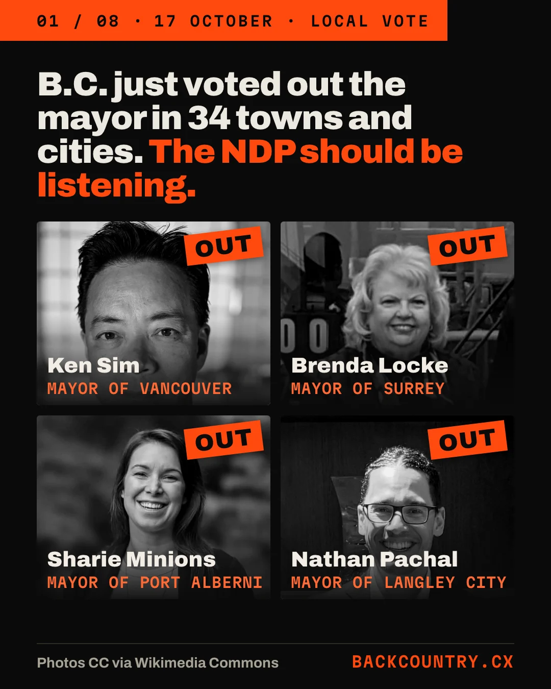 Slide 1 of 8. Headline: B.C. just voted out the mayor in 34 towns and cities. The NDP should be listening. Below, four of the mayors who lost, each stamped OUT: Ken Sim, Mayor of Vancouver; Brenda Locke, Mayor of Surrey; Sharie Minions, Mayor of Port Alberni; Nathan Pachal, Mayor of Langley City.