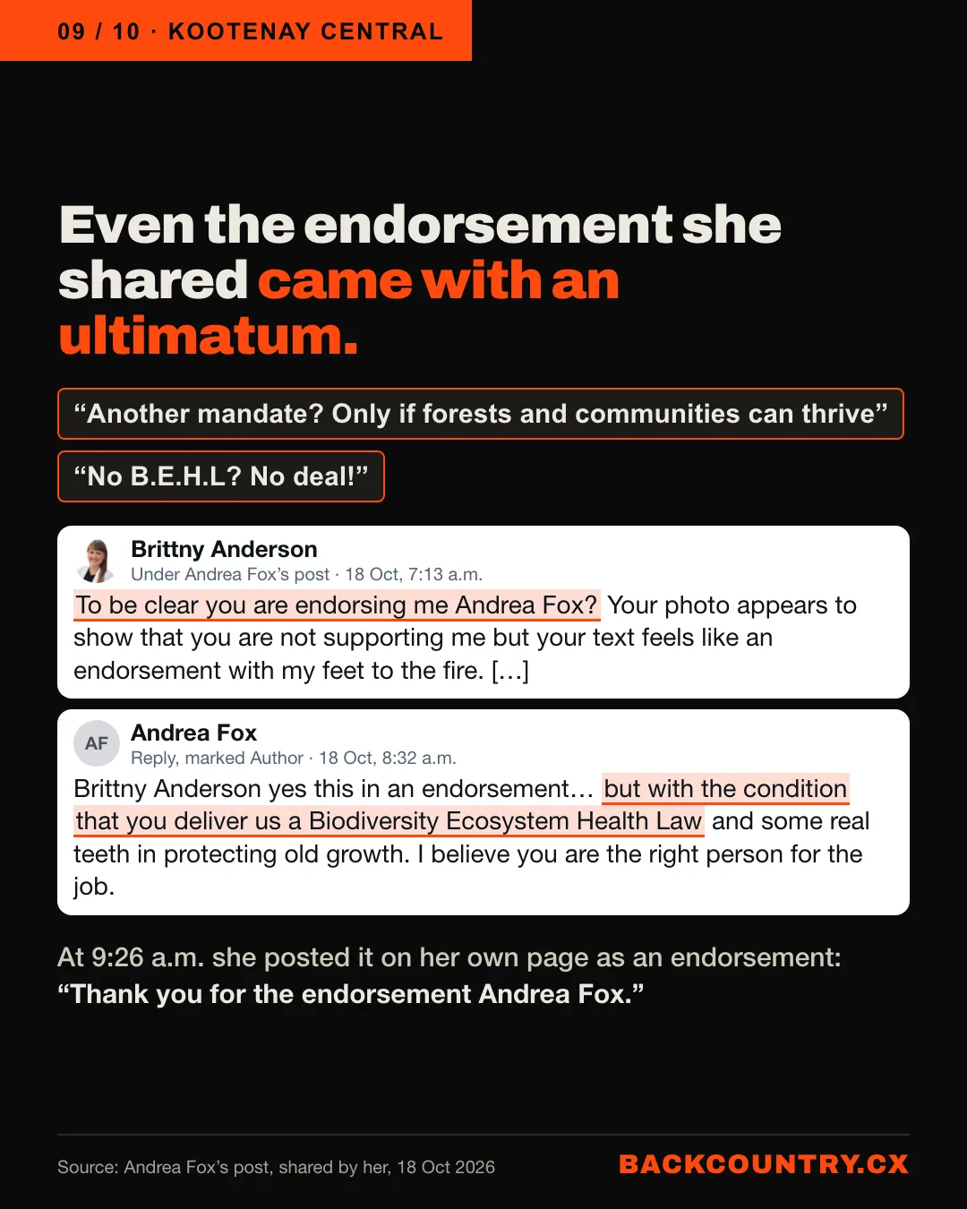 Slide 9 of 10. Even the endorsement she shared came with an ultimatum. The image reads: Another mandate? Only if forests and communities can thrive. No B.E.H.L? No deal! Anderson asked: To be clear you are endorsing me Andrea Fox? Andrea Fox replied: yes this in an endorsement, but with the condition that you deliver us a Biodiversity Ecosystem Health Law and some real teeth in protecting old growth. I believe you are the right person for the job. At 9:26 a.m. she posted it on her own page: Thank you for the endorsement Andrea Fox.