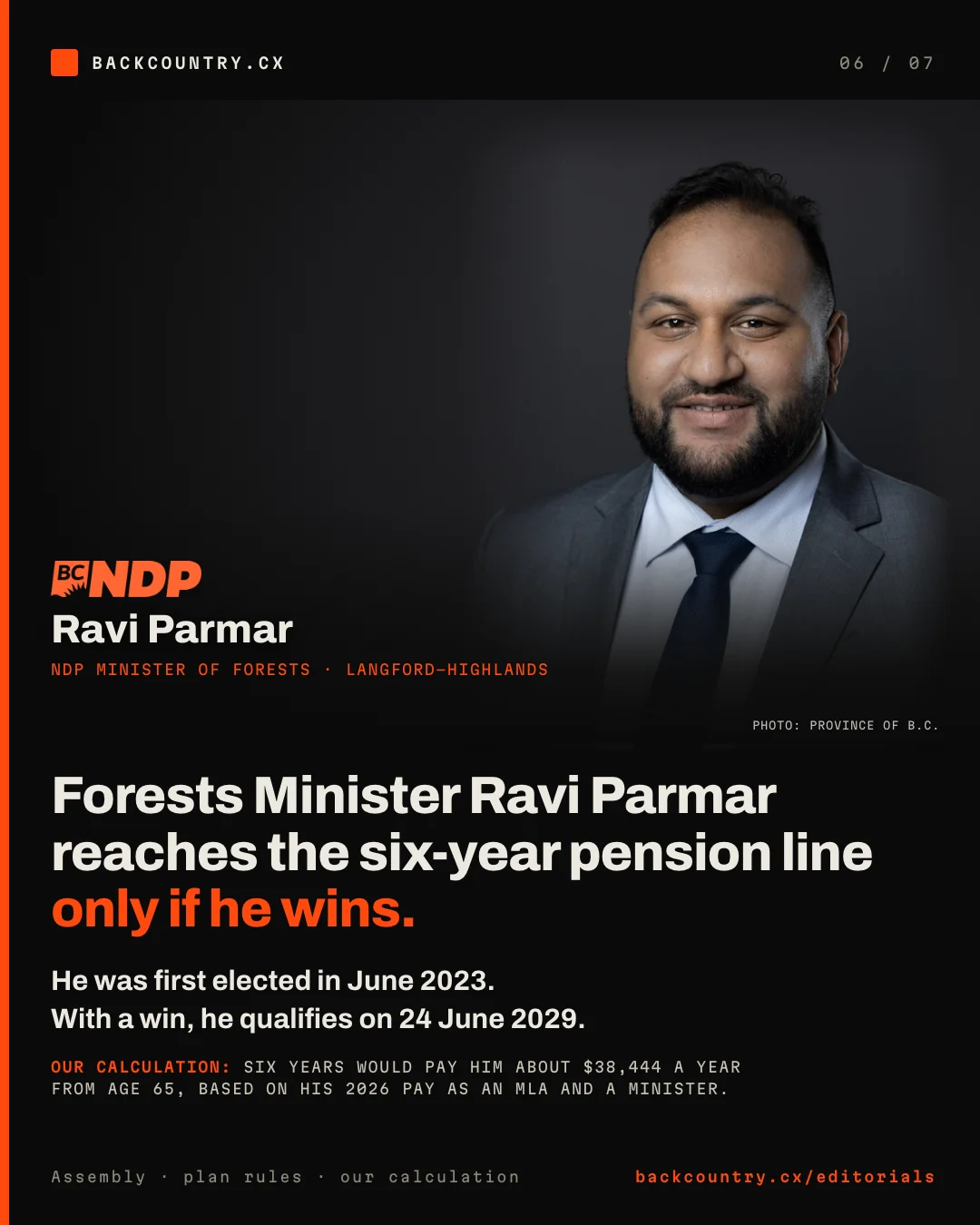 Slide 6 of 7. The official portrait of Ravi Parmar, NDP Minister of Forests and MLA for Langford-Highlands, on a dark background with the BC NDP logo. Photo: Province of B.C. Headline: Forests Minister Ravi Parmar reaches the six-year pension line only if he wins. He was first elected in June 2023. With a win, he qualifies on 24 June 2029. Our calculation: six years would pay him about $38,444 a year from age 65, based on his 2026 pay as an MLA and a minister.