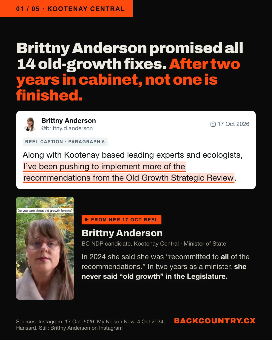 Slide 1 of 5. Brittny Anderson promised all 14 old-growth fixes. After two years in cabinet, not one is finished. Her Instagram reel of 17 October 2026, caption paragraph 6: Along with Kootenay based leading experts and ecologists, I've been pushing to implement more of the recommendations from the Old Growth Strategic Review. Below, a still from the reel: Brittny Anderson in a forest under the caption Do you care about old growth forests? Beside it: Brittny Anderson, BC NDP candidate in Kootenay Central and Minister of State. In 2024 she said she was recommitted to all of the recommendations. In two years as a minister, she never said old growth in the Legislature.