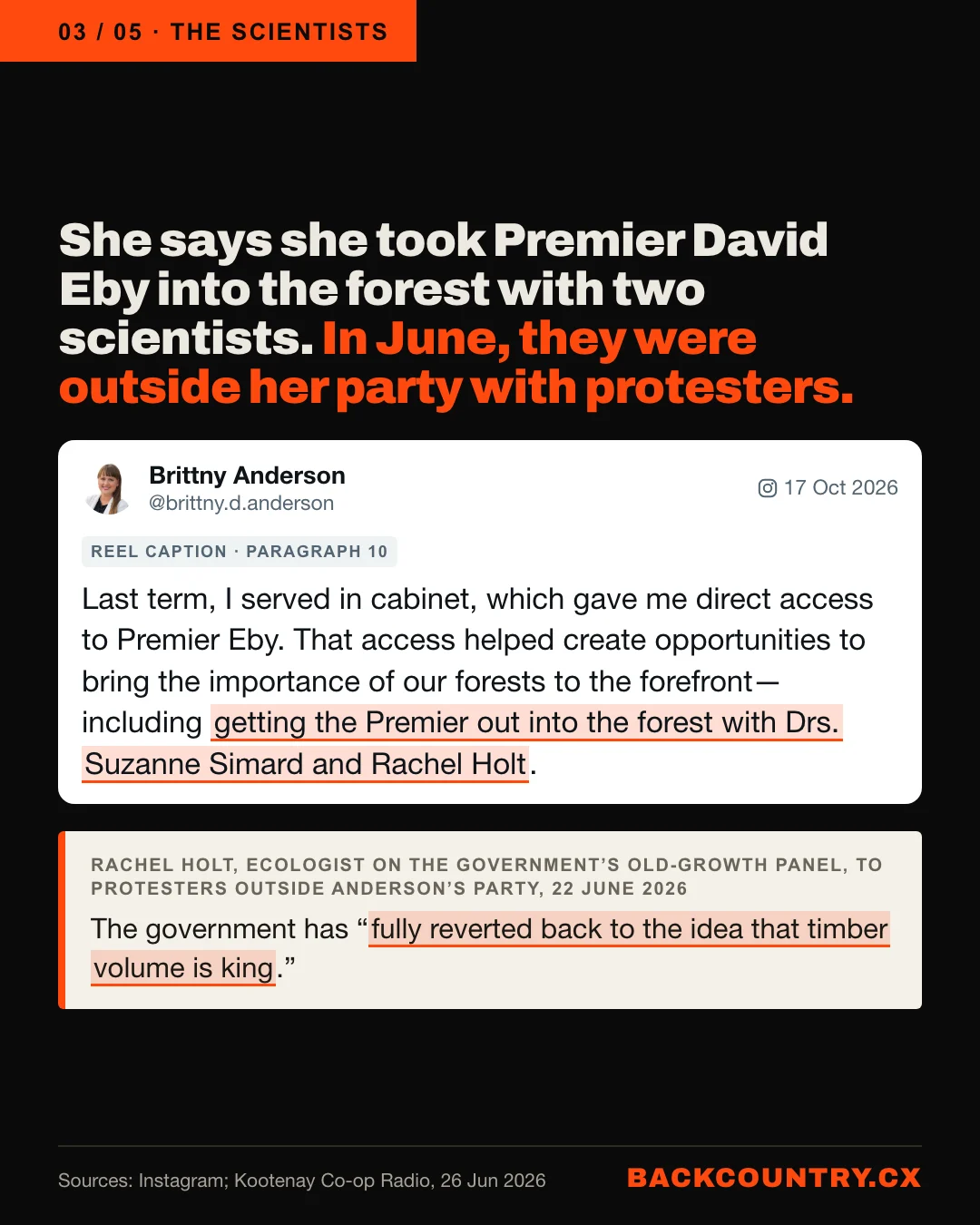 Slide 3 of 5. She says she took Premier David Eby into the forest with two scientists. In June, they were outside her party with protesters. Her reel, paragraph 10: getting the Premier out into the forest with Drs. Suzanne Simard and Rachel Holt. Rachel Holt, ecologist on the government's old-growth panel, to protesters outside Anderson's party on 22 June 2026: the government has fully reverted back to the idea that timber volume is king.