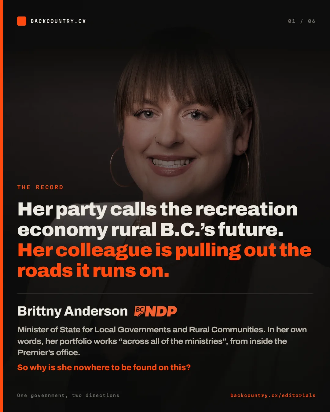 Slide 1 of 6. Cover card on near-black. Brittny Anderson, Minister of State for Local Governments and Rural Communities, appointed 18 November 2024. Beneath the title, the finding: her mandate letter contains the word recreation zero times.