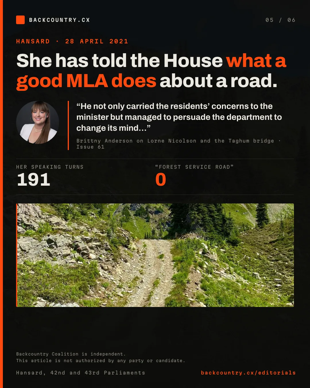 Slide 5 of 6. She has told the House what a good MLA does about a road, quoting her 2021 tribute to Lorne Nicolson: he not only carried the residents’ concerns to the minister but managed to persuade the department to change its mind. Her speaking turns: 191. Times she said forest service road: 0.