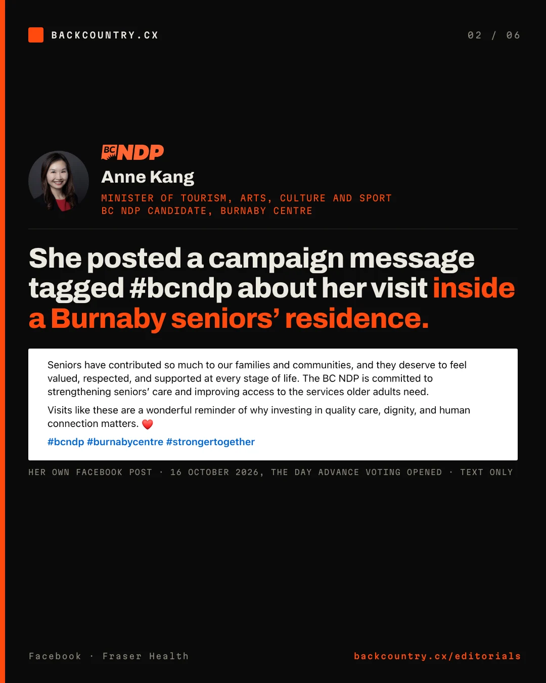 Slide 2 of 6. Anne Kang, Minister of Tourism, Arts, Culture and Sport and BC NDP candidate in Burnaby Centre, with her official portrait. Headline: She posted a campaign message tagged #bcndp about her visit inside a Burnaby seniors' residence. Below, a text-only clip of her Facebook post of 16 October 2026, the day advance voting opened: Seniors have contributed so much to our families and communities, and they deserve to feel valued, respected, and supported at every stage of life. The BC NDP is committed to strengthening seniors' care and improving access to the services older adults need. Visits like these are a wonderful reminder of why investing in quality care, dignity, and human connection matters. Hashtags bcndp, burnabycentre, strongertogether.