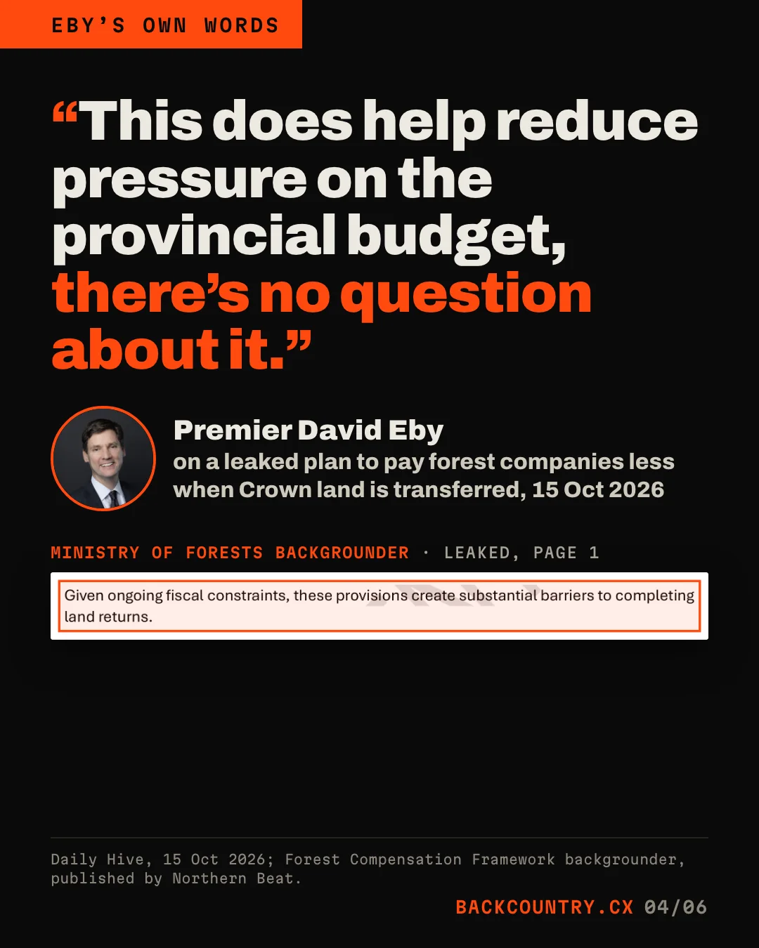 Slide 4. Premier David Eby, on a leaked plan to pay forest companies less when Crown land is transferred, 15 October 2026: This does help reduce pressure on the provincial budget, there's no question about it. Clip of the leaked Ministry of Forests backgrounder, boxed: Given ongoing fiscal constraints, these provisions create substantial barriers to completing land returns.