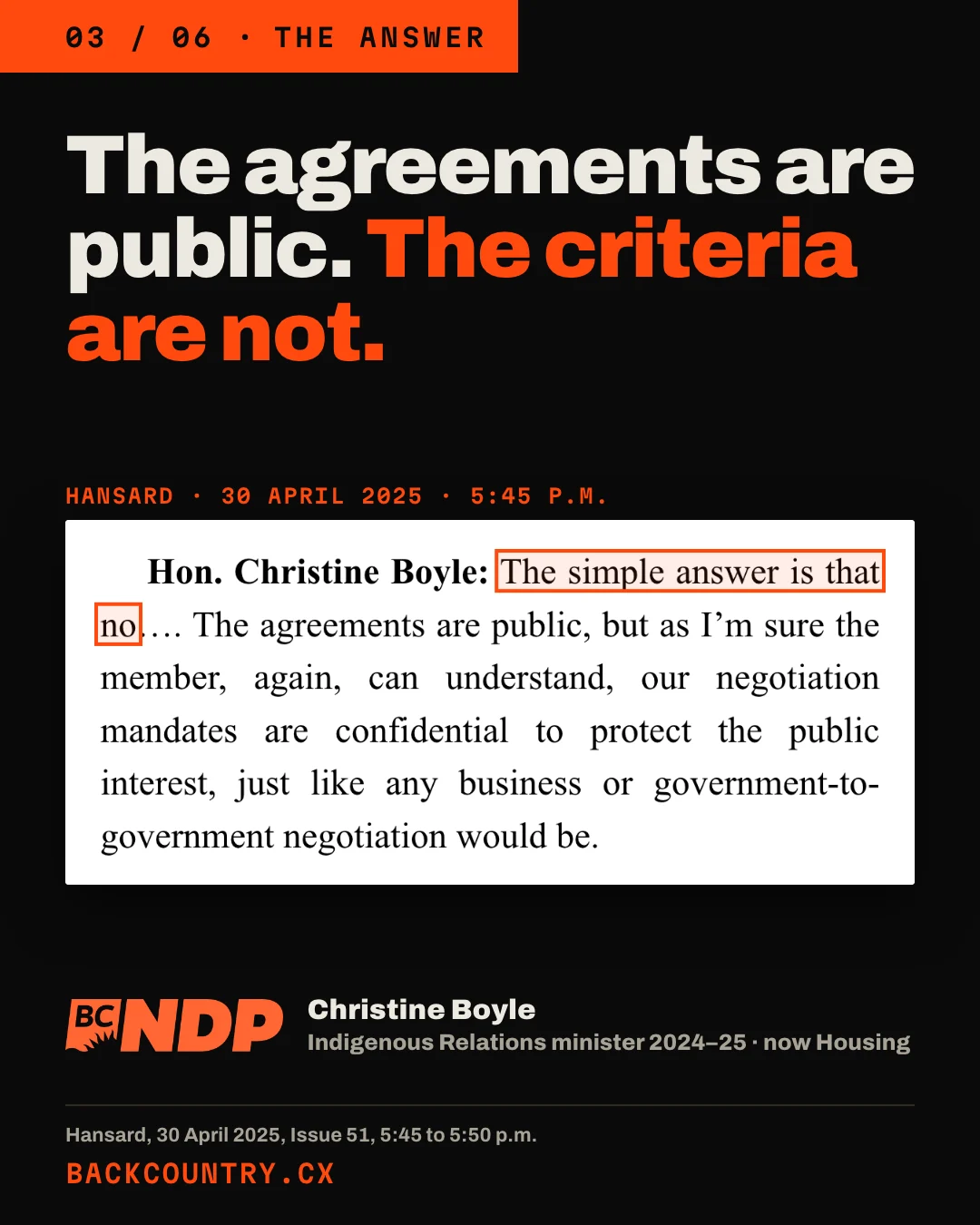 Slide 3 of 6. Headline: The agreements are public. The criteria are not. A clip of Hansard for 30 April 2025 at 5:45 p.m., Hon. Christine Boyle, boxed: The simple answer is that no. Then: The agreements are public, but as I'm sure the member, again, can understand, our negotiation mandates are confidential to protect the public interest, just like any business or government-to-government negotiation would be. With the BC NDP logo and the label Christine Boyle, Indigenous Relations minister 2024 to 2025, now Housing.
