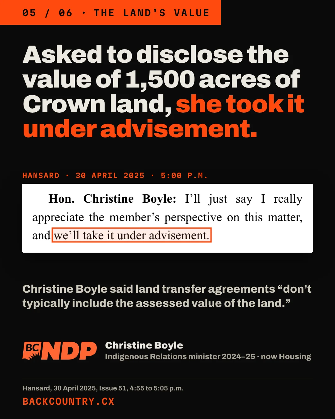 Slide 5 of 6. Headline: Asked to disclose the value of 1,500 acres of Crown land, she took it under advisement. A clip of Hansard for 30 April 2025, Hon. Christine Boyle: I'll just say I really appreciate the member's perspective on this matter, and, boxed, we'll take it under advisement. Below: Christine Boyle said land transfer agreements don't typically include the assessed value of the land.
