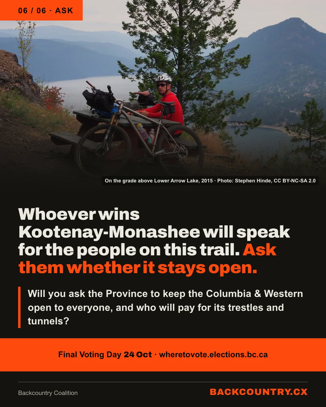 Slide 6 of 6. Ask. A photograph of a cyclist resting at a picnic table on the grade above Lower Arrow Lake (Photo: Stephen Hinde, CC BY-NC-SA 2.0.) Whoever wins Kootenay-Monashee will speak for the people on this trail. Ask them whether it stays open. Will you ask the Province to keep the Columbia and Western open to everyone, and who will pay for its trestles and tunnels? Final Voting Day 24 October; wheretovote.elections.bc.ca.
