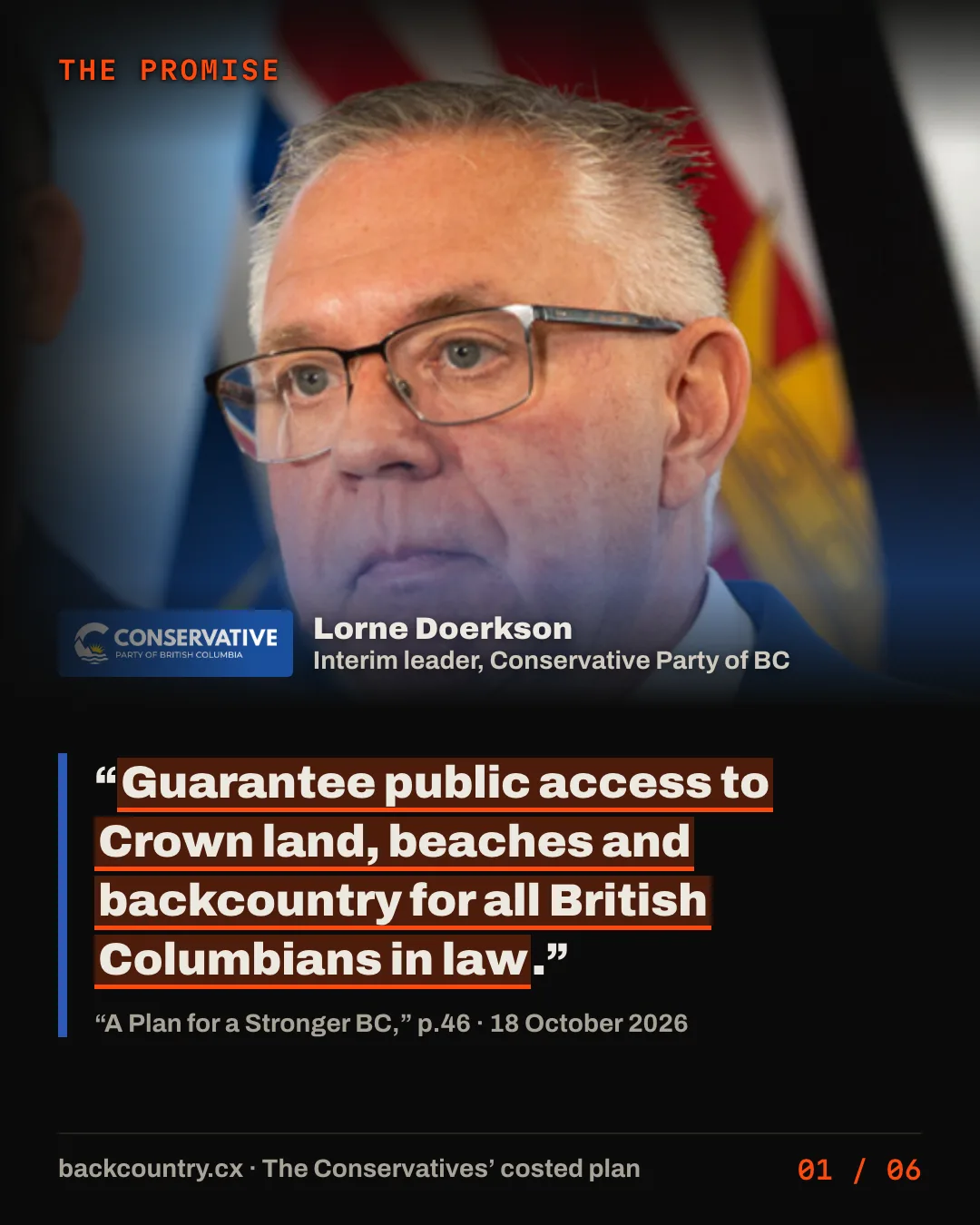 Slide 1 of 6. The promise. A large photo of Lorne Doerkson, interim leader of the Conservative Party of BC, with the party's logo. The plan's words from page 46, highlighted: guarantee public access to Crown land, beaches and backcountry for all British Columbians in law.