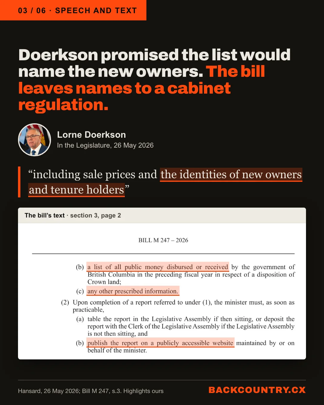 Slide 3 of 6. Lorne Doerkson, MLA for Cariboo-Chilcotin, promised the list would name the new owners. The bill leaves names to a cabinet regulation. His words in the Legislature on 26 May 2026: including sale prices and the identities of new owners and tenure holders. Below, a crop of section 3 of the bill, with highlights on a list of all public money disbursed or received, any other prescribed information, and publish the report on a publicly accessible website.