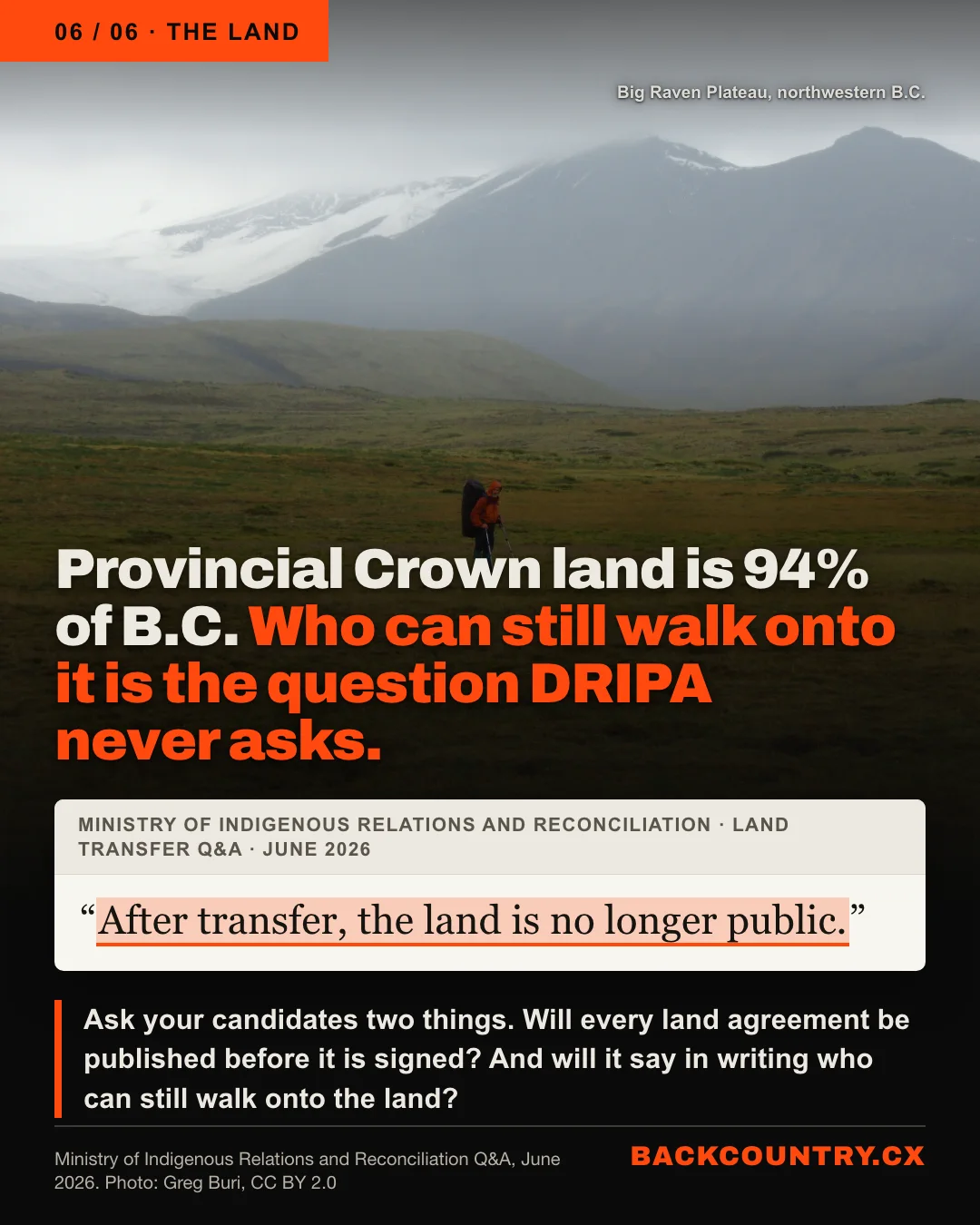 Slide 6 of 6. The land. Behind the text, a photograph of a lone hiker crossing the open tundra of the Big Raven Plateau in northwestern B.C. The headline: Provincial Crown land is 94% of B.C. Who can still walk onto it is the question DRIPA never asks. Below it, the Ministry of Indigenous Relations and Reconciliation's land transfer Q&A, June 2026: After transfer, the land is no longer public. Then: Ask your candidates two things. Will every land agreement be published before it is signed? And will it say in writing who can still walk onto the land?