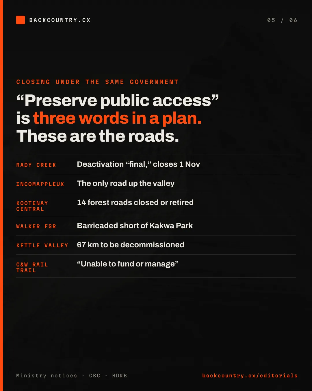 Slide 5 of 6. Closing under the same government: Rady Creek, the Incomappleux, fourteen roads in Kootenay Central, Walker FSR, 67 kilometres of the Kettle Valley Rail Trail and 67 kilometres of the Columbia and Western.
