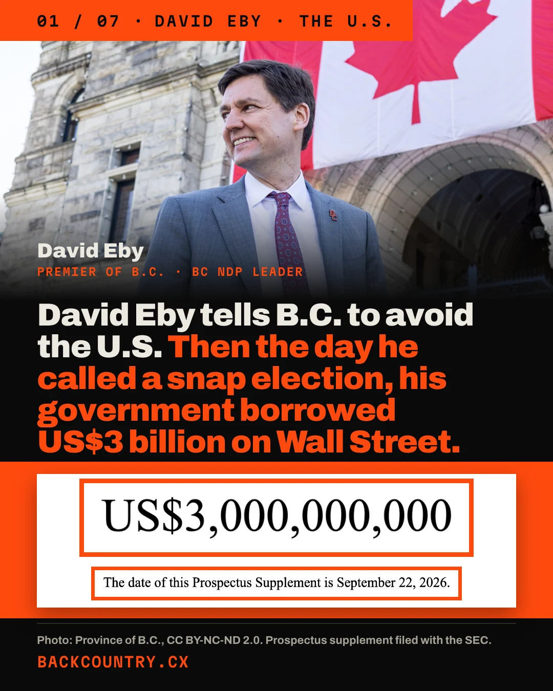Slide 1 of 7. A large photograph of David Eby, Premier of British Columbia and BC NDP leader, outside the Legislature under a large Canadian flag. Headline: David Eby told B.C. to avoid the U.S. Then the day he called a snap election, his government borrowed US$3 billion on Wall Street. Below, on an orange block, two lines from the cover of the Province's prospectus supplement filed with the U.S. Securities and Exchange Commission, enlarged and boxed: US$3,000,000,000; and: The date of this Prospectus Supplement is September 22, 2026.