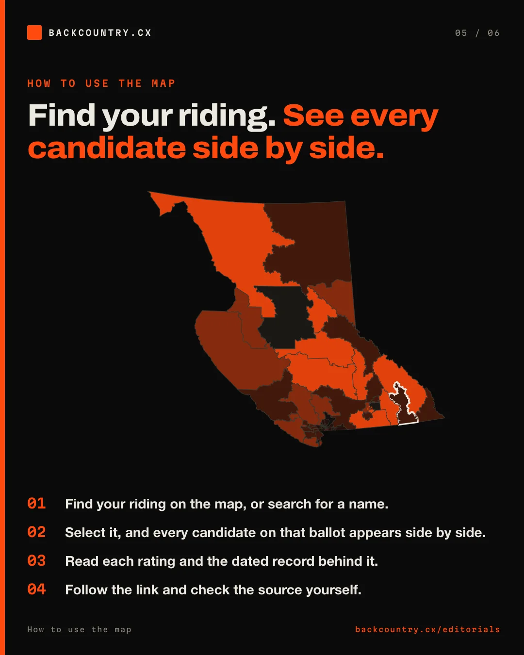 Slide 5 of 6. How to use the map: find your riding, select it, and read every candidate side by side with the dated record behind each rating.