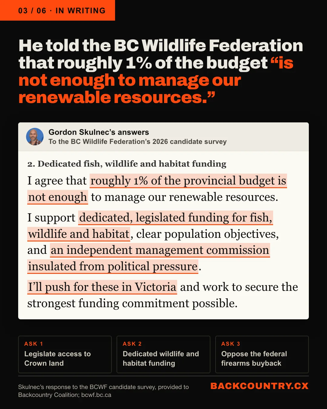 Slide 3 of 6. He told the BC Wildlife Federation that roughly 1% of the budget is not enough to manage our renewable resources. His answer on dedicated fish, wildlife and habitat funding: I agree that roughly 1% of the provincial budget is not enough to manage our renewable resources. I support dedicated, legislated funding for fish, wildlife and habitat, clear population objectives, and an independent management commission insulated from political pressure. I'll push for these in Victoria and work to secure the strongest funding commitment possible. Below, the federation's three asks: legislate access to Crown land, dedicated wildlife and habitat funding, and oppose the federal firearms buyback.