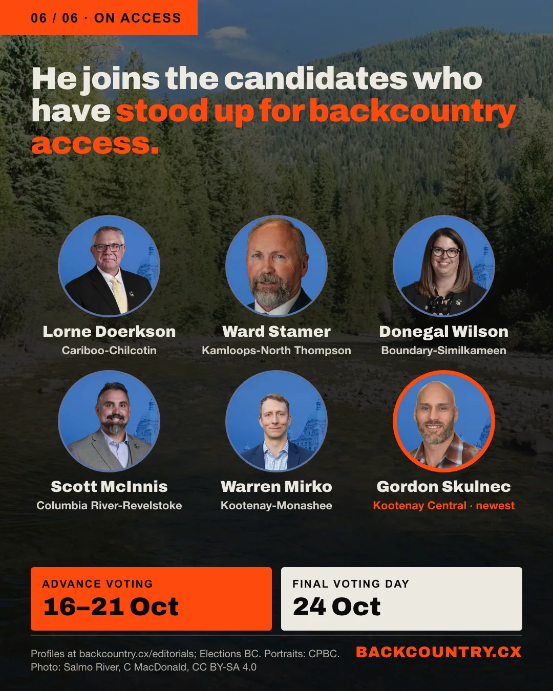 Slide 6 of 6. Over a darkened photo of the Salmo River: he joins the candidates who have stood up for backcountry access. Portraits of Lorne Doerkson, Cariboo-Chilcotin; Ward Stamer, Kamloops-North Thompson; Donegal Wilson, Boundary-Similkameen; Scott McInnis, Columbia River-Revelstoke; Warren Mirko, Kootenay-Monashee; and, newest, Gordon Skulnec, Kootenay Central. Advance voting 16 to 21 October. Final Voting Day 24 October.