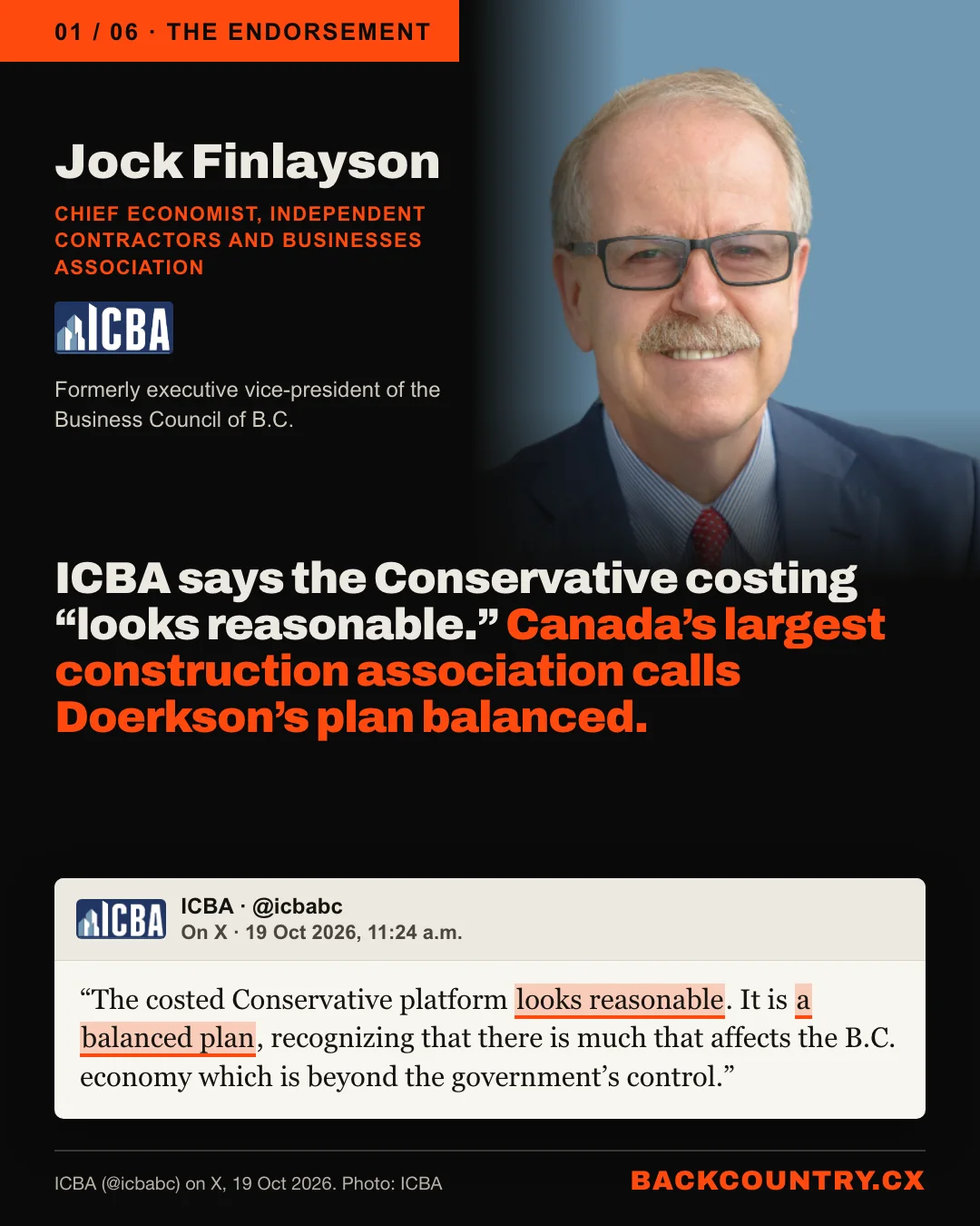 Slide 1 of 6. The endorsement. A portrait of Jock Finlayson, chief economist of the Independent Contractors and Businesses Association and formerly executive vice-president of the Business Council of B.C., with the ICBA logo. The headline: ICBA says the Conservative costing looks reasonable. Canada's largest construction association calls Doerkson's plan balanced. Below it, ICBA's X post of 19 October 2026 at 11:24 a.m.: The costed Conservative platform looks reasonable. It is a balanced plan, recognizing that there is much that affects the B.C. economy which is beyond the government's control. The words looks reasonable and a balanced plan are highlighted.