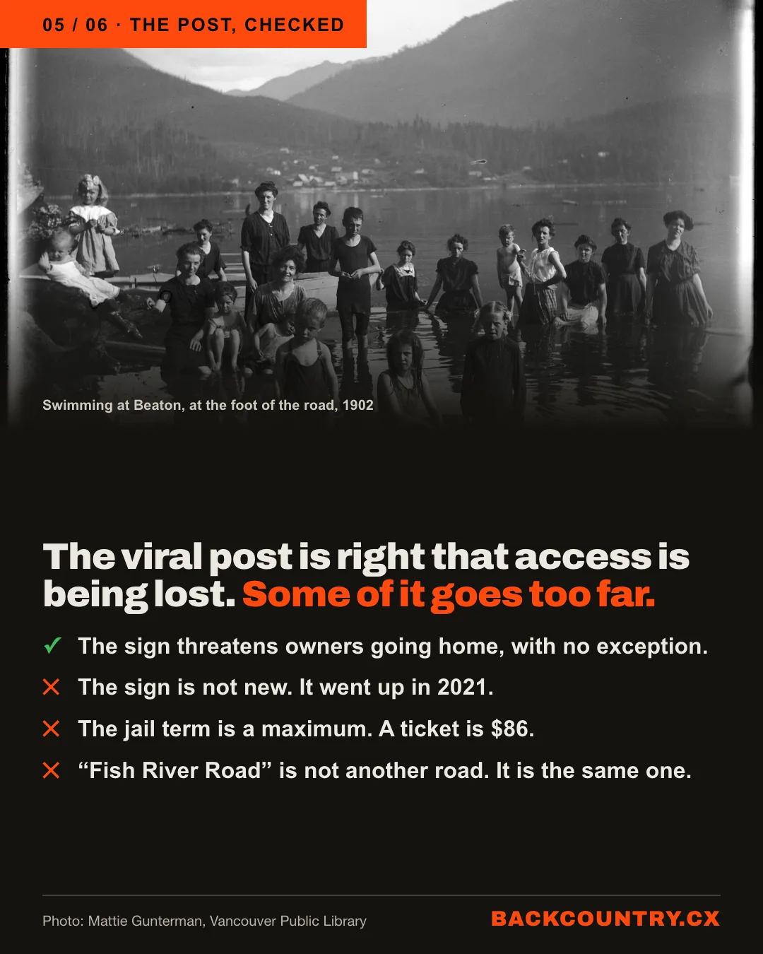 Slide 5 of 6, the post, checked. A 1902 photograph of women and children swimming at Beaton. Headline: The viral post is right that access is being lost. Some of it goes too far. Checked: the sign threatens owners going home, with no exception. Not right: the sign is not new, it went up in 2021; the jail term is a maximum and a ticket is $86; Fish River Road is the same road.