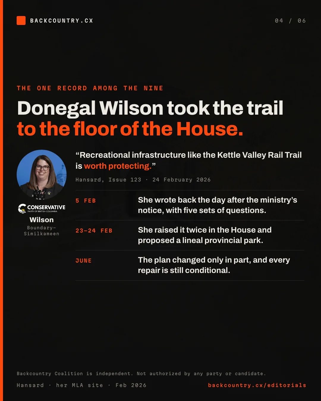 Slide 4 of 6. Donegal Wilson, Conservative, Boundary-Similkameen, with her portrait and party mark: her letter of 5 February, her budget speech and member's statement, and her proposal for a lineal provincial park; the plan changed only in part.