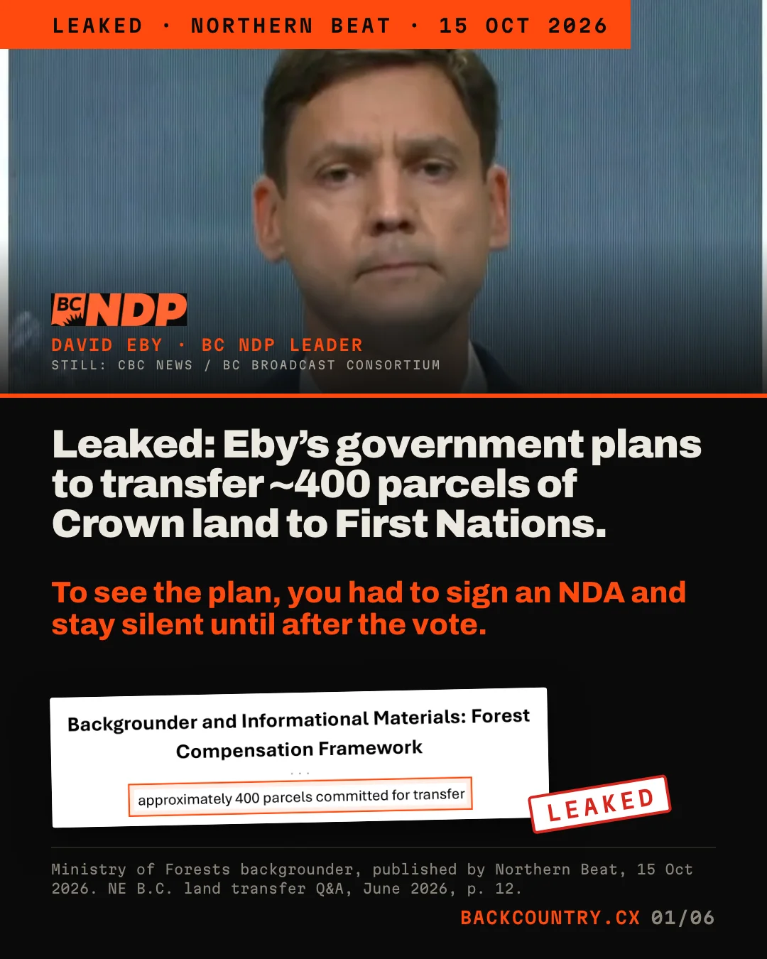Slide 1 of 6. An orange tag reads Leaked, Northern Beat, 15 Oct 2026. The top half is David Eby at the leaders' debate, with the BC NDP logo; still: CBC News / BC Broadcast Consortium. Headline: Leaked: Eby's government plans to transfer about 400 parcels of Crown land to First Nations. In orange: B.C.’s own Q&A on its northeast transfers: the land is no longer public. Below, a crop of page 1 of the leaked Ministry of Forests backgrounder with the line approximately 400 parcels committed for transfer boxed and stamped Leaked.