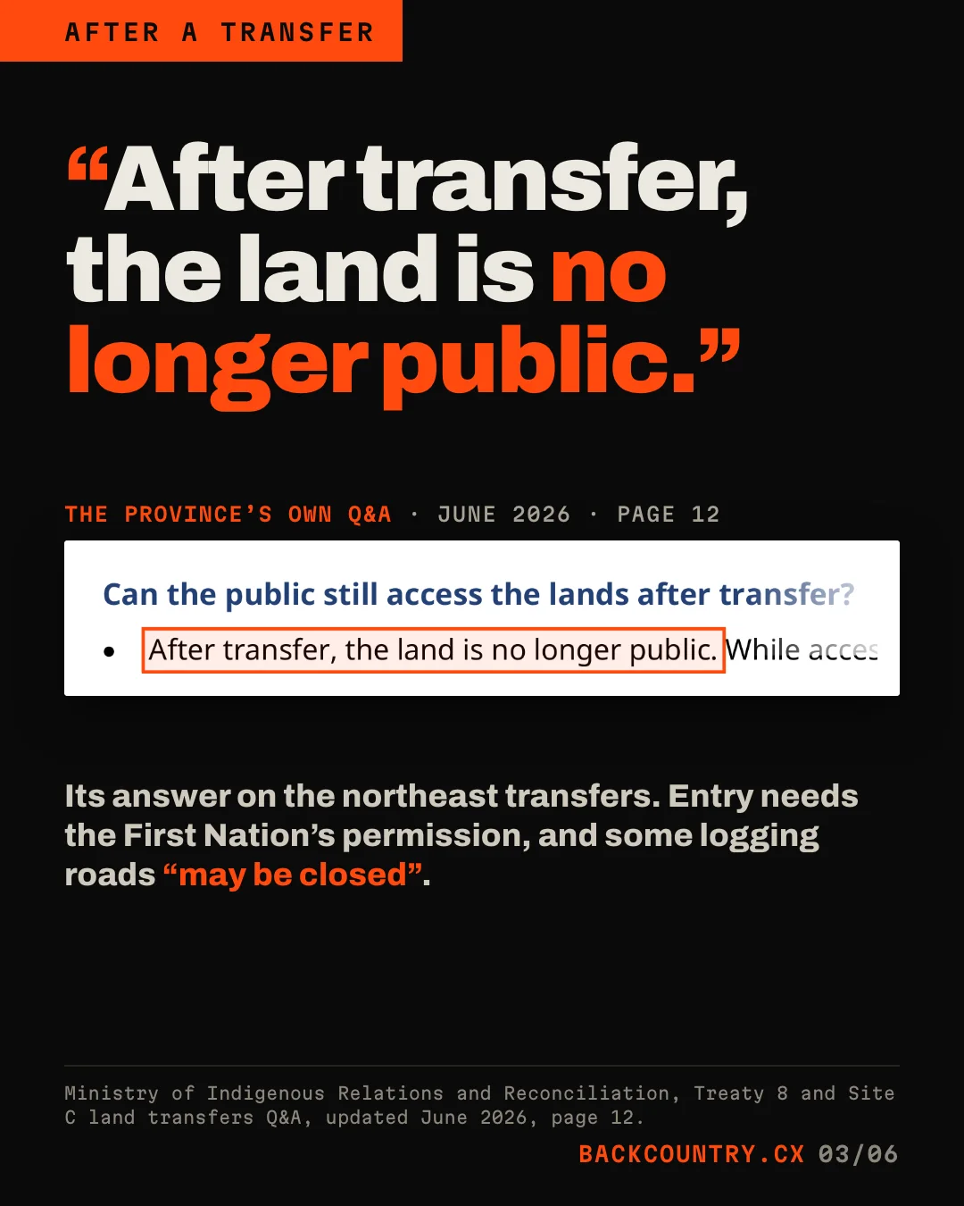 Slide 3 of 6. Headline, a quotation: After transfer, the land is no longer public. Below, a crop of page 12 of the Province's June 2026 Q&A on northeast land transfers, with that sentence boxed under the question Can the public still access the lands after transfer? Text: its answer on the northeast transfers; entry needs the First Nation's permission, and some logging roads may be closed.