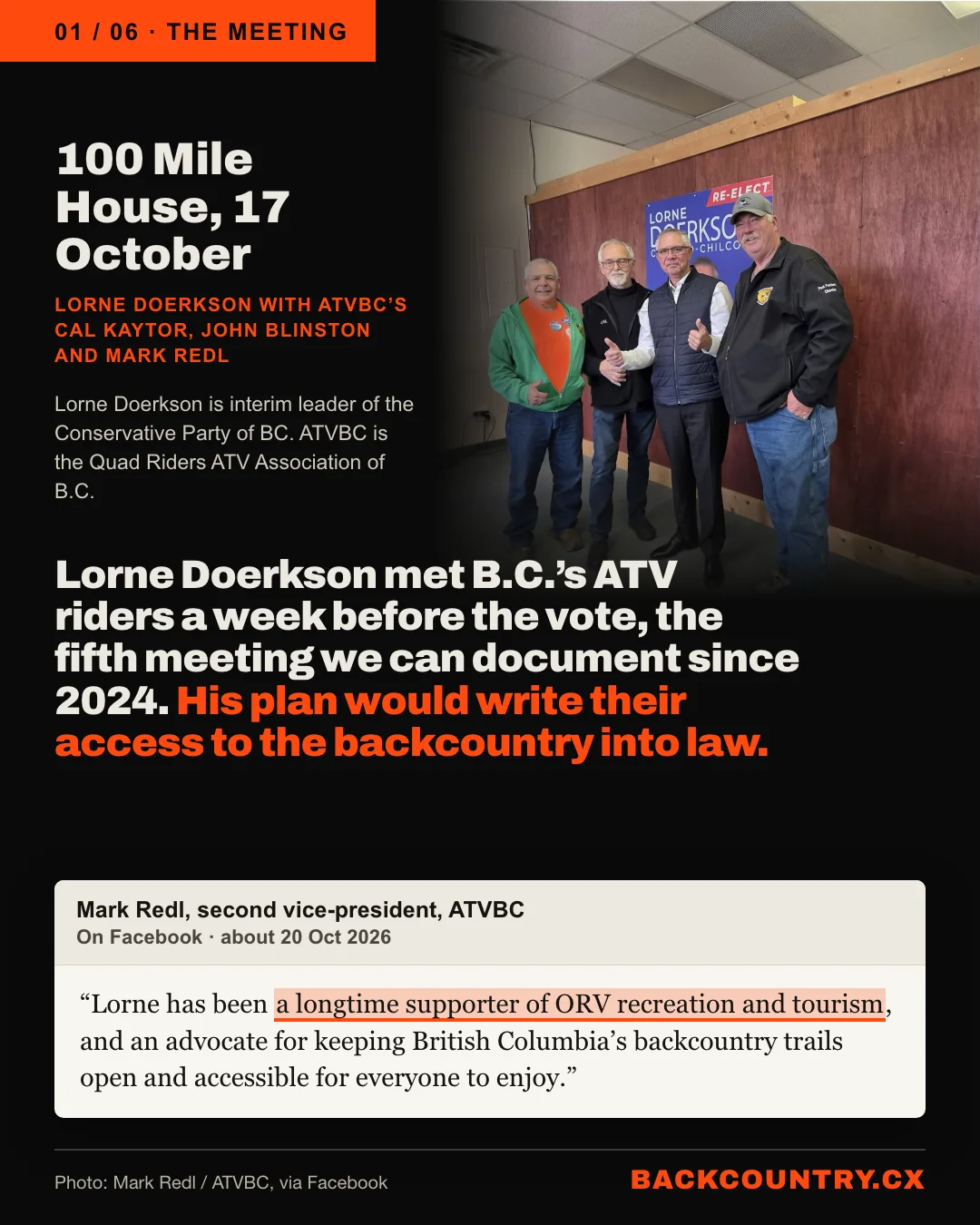 Slide 1 of 6. The meeting. The photograph from ATVBC's Facebook post: Lorne Doerkson, interim leader of the Conservative Party of BC, with ATVBC's Cal Kaytor, John Blinston and Mark Redl, thumbs up, in front of a Re-elect Lorne Doerkson banner in 100 Mile House on 17 October 2026. Photo: Mark Redl / ATVBC, via Facebook. The headline: Lorne Doerkson met B.C.'s ATV riders a week before the vote, the fifth meeting we can document since 2024. His plan would write their access to the backcountry into law. Below it, Mark Redl, second vice-president of ATVBC, on Facebook: Lorne has been a longtime supporter of ORV recreation and tourism, and an advocate for keeping British Columbia's backcountry trails open and accessible for everyone to enjoy. The words a longtime supporter of ORV recreation and tourism are highlighted.