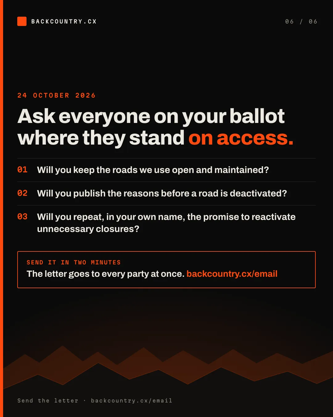 Slide 6 of 6. The ask, for 24 October 2026. Ask everyone on your ballot where they stand on access. One: will you keep the roads we use open and maintained? Two: will you publish the reasons before a road is deactivated? Three: will you repeat, in your own name, the promise to reactivate unnecessary closures? Send the letter to every party at once at backcountry.cx/email.