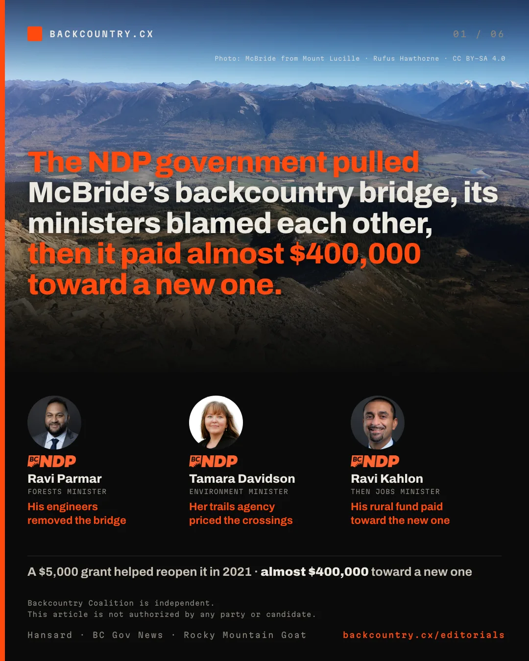 Slide 1 of 6. Cover card. Over a photograph of McBride and the Robson Valley seen from Mount Lucille, the headline: The NDP government pulled McBride’s backcountry bridge, its ministers blamed each other, then it paid almost $400,000 toward a new one. Below, three portraits with the BC NDP logo: Ravi Parmar, Forests minister, his engineers removed the bridge; Tamara Davidson, Environment minister, her trails agency priced the crossings; Ravi Kahlon, then jobs minister, his rural fund paid for the new one. A $5,000 grant helped reopen it in 2021; almost $400,000 toward a new one in 2026. Photo by Rufus Hawthorne, CC BY-SA 4.0.