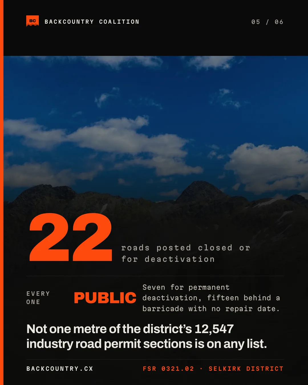 Slide 5 of 6. An alpine tarn below the ridge: twenty-two roads in this district are posted closed or for deactivation and every one of them is public, while not one metre of its 12,547 industry road permit sections is on any list.