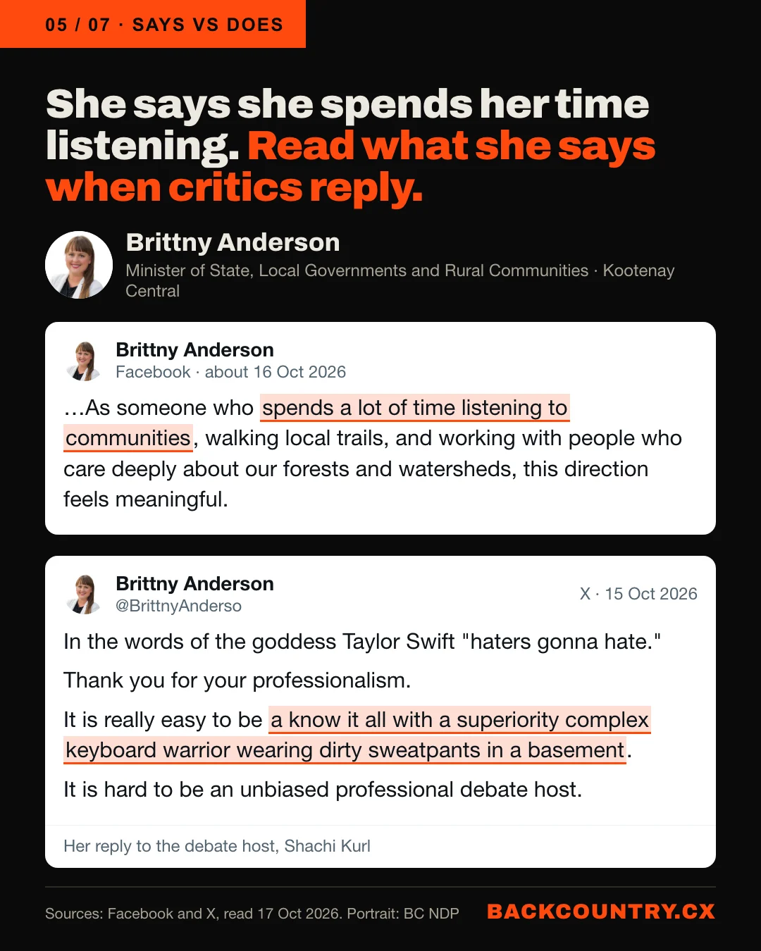 Slide 5 of 7. Brittny Anderson, Minister of State for Local Governments and Rural Communities, Kootenay Central. Headline: She says she spends her time listening. Read what she says when critics reply. Her Facebook post, with spends a lot of time listening to communities highlighted, and her X reply to Shachi Kurl, with a know it all with a superiority complex keyboard warrior wearing dirty sweatpants in a basement highlighted.