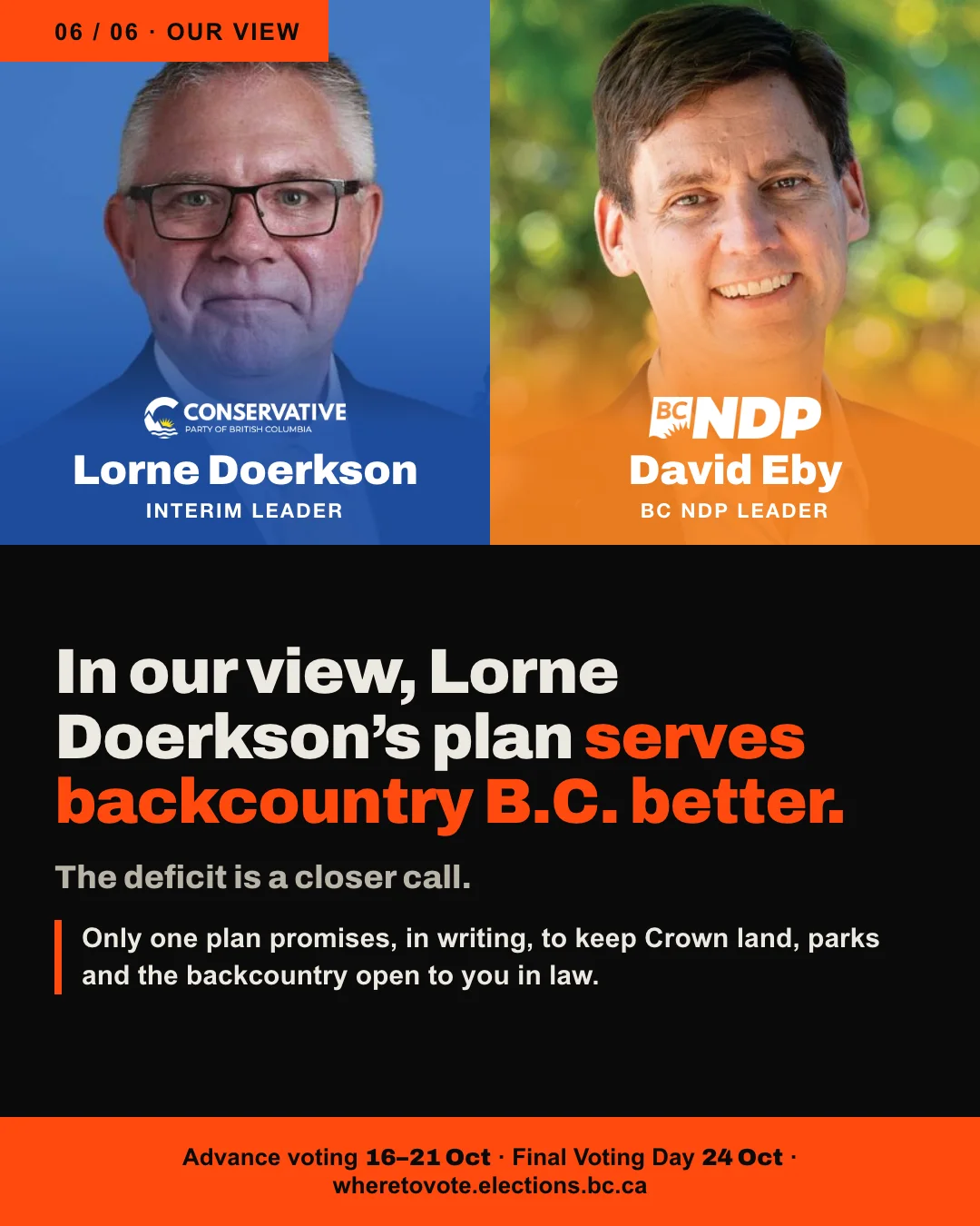 Slide 6 of 6. Lorne Doerkson, interim Conservative leader, on blue, and David Eby, BC NDP leader, on orange. In our view, Lorne Doerkson's plan serves backcountry B.C. better. The deficit is a closer call. Only one plan promises, in writing, to keep Crown land, parks and the backcountry open to you in law. Advance voting 16 to 21 October. Final Voting Day 24 October. wheretovote.elections.bc.ca