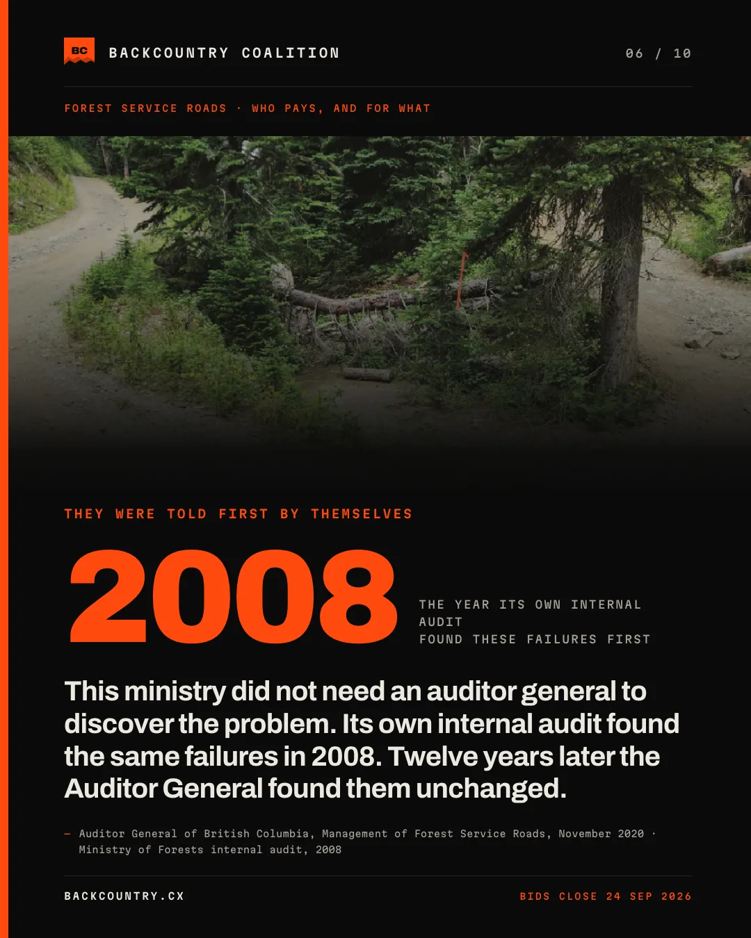 Slide 6 of 10, kicker THEY WERE TOLD FIRST BY THEMSELVES. 2008 set at full width, labelled THE YEAR ITS OWN INTERNAL AUDIT FOUND THESE FAILURES FIRST. The claim reads: this ministry did not need an auditor general to discover the problem — its own internal audit found the same failures in 2008, and twelve years later the Auditor General found them unchanged. Sourced to the Auditor General of British Columbia, Management of Forest Service Roads, November 2020, and the Ministry of Forests internal audit, 2008.