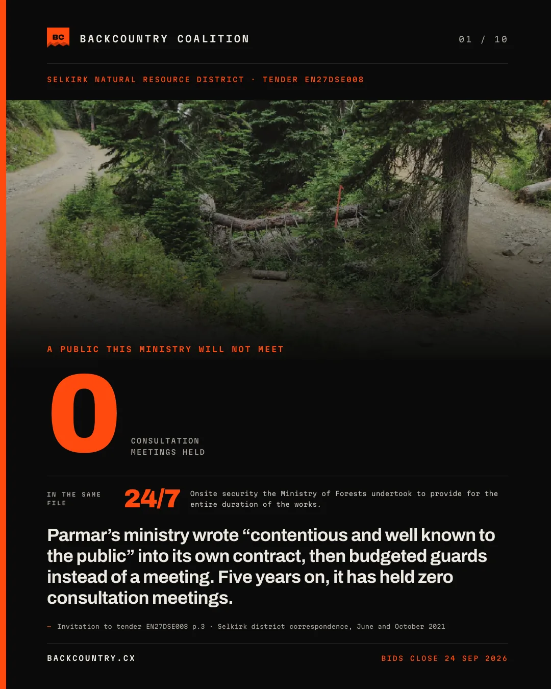 Slide 1 of 10, kicker A PUBLIC THIS MINISTRY WILL NOT MEET. A large orange zero labelled CONSULTATION MEETINGS HELD, set beside 24/7 under the connector IN THE SAME FILE: onsite security the Ministry of Forests undertook to provide for the entire duration of the works. The claim reads: Parmar&rsquo;s ministry wrote &ldquo;contentious and well known to the public&rdquo; into its own contract, then budgeted guards instead of a meeting. Five years on, it has held zero consultation meetings. Sourced on the slide to invitation to tender EN27DSE008 page 3, and Selkirk district correspondence of June and October 2021.