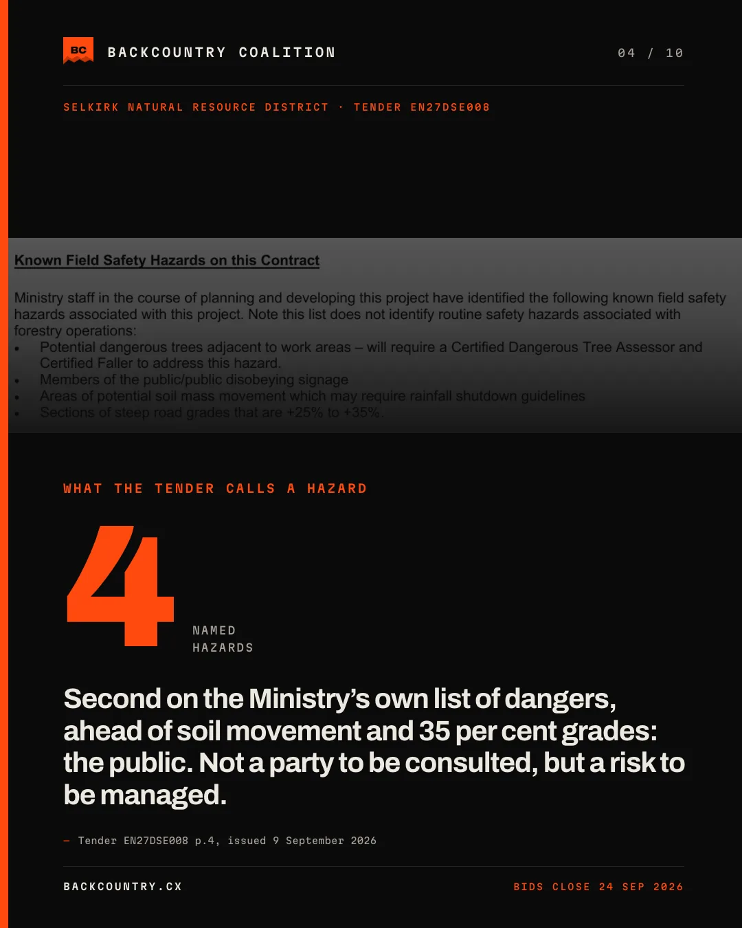 Slide 4 of 10, kicker WHAT THE TENDER CALLS A HAZARD, under the tender&rsquo;s list of Known Field Safety Hazards on this Contract. A large orange 4 labelled NAMED HAZARDS, over the claim: second on the Ministry&rsquo;s own list of dangers, ahead of soil movement and 35 per cent grades, is the public. Not a party to be consulted, but a risk to be managed. Sourced to tender EN27DSE008 page 4, issued 9 September 2026.